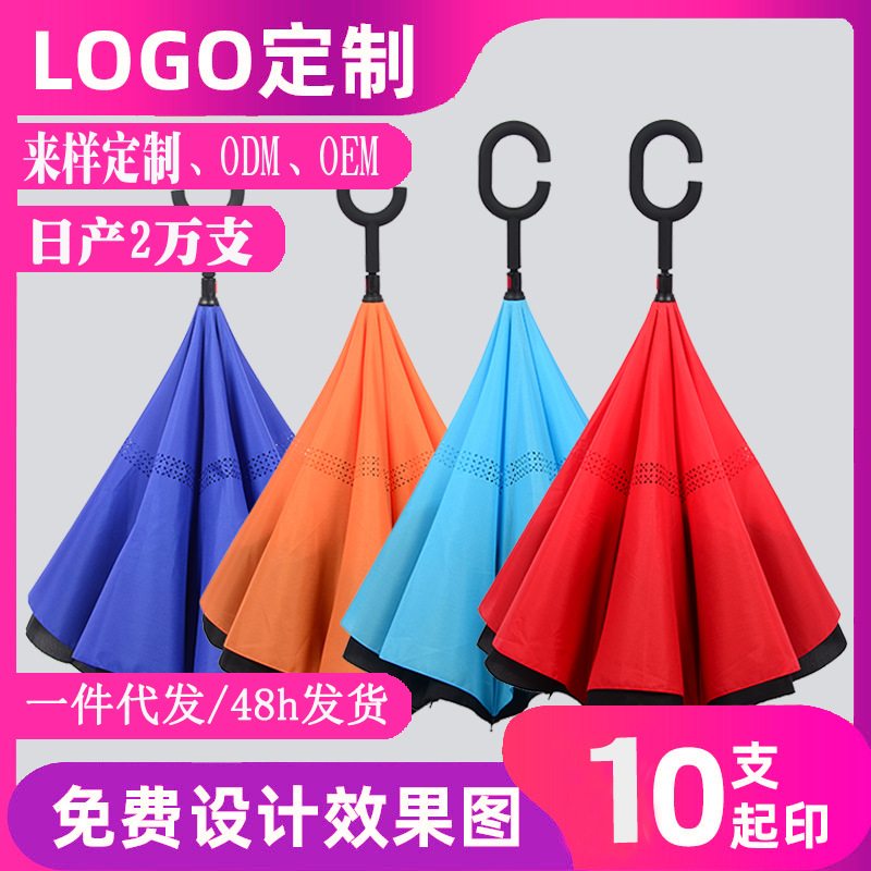 Double-layer umbrella