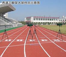 ����@������ϵ�y�t�⾀��ӟo���o��ӛ�r�ԄӸБ�Ӌ�r������