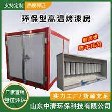 Դ^Sߜع̶ʽ᷿ܷo늇׹̻tO俾