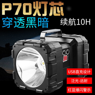 ����๦�����Ͳ�����h���p�^��ʾ��������ʽ�L�m��¶�I̽�՟�