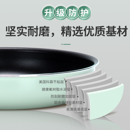 Pan non-stick pan household frying pan pancake omelette non-stick pan steak breakfast pan induction cooker gas universal