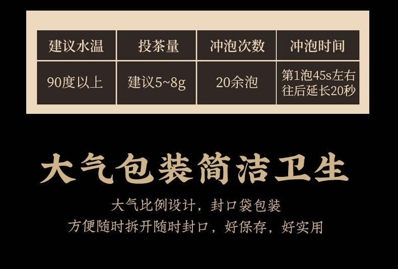 Aged White Tea Shou Mei (Camellia sinensis) — Fujian Sun-Dried Loose Leaf with Jujube Aroma, 250g quality and texture
