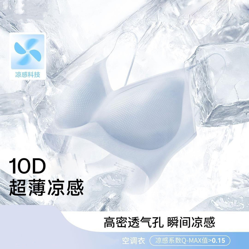 Summer Ultra-Thin Seamless Underwear for Women with Small Breasts, Push-Up, No Steel Ring, Cool and Breathable, Wrap-Around Bra, Tube Top Style Bra