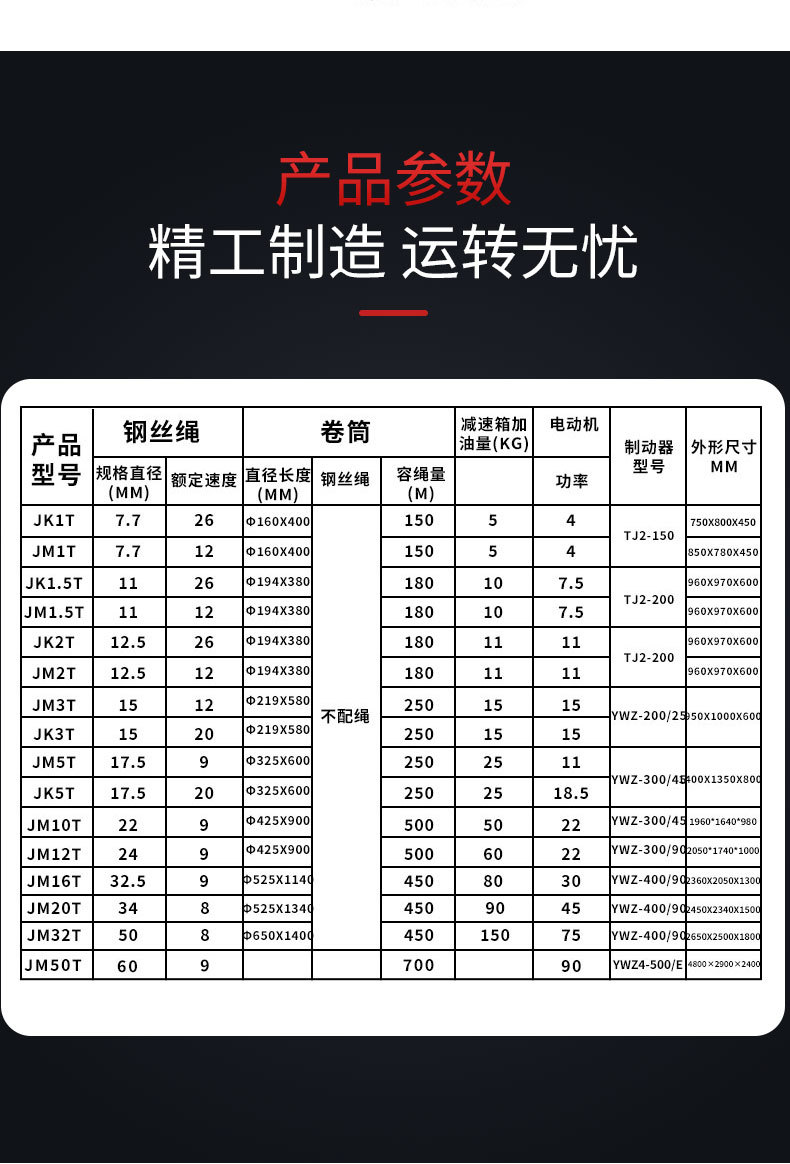 卷扬机详情页-20211126-7