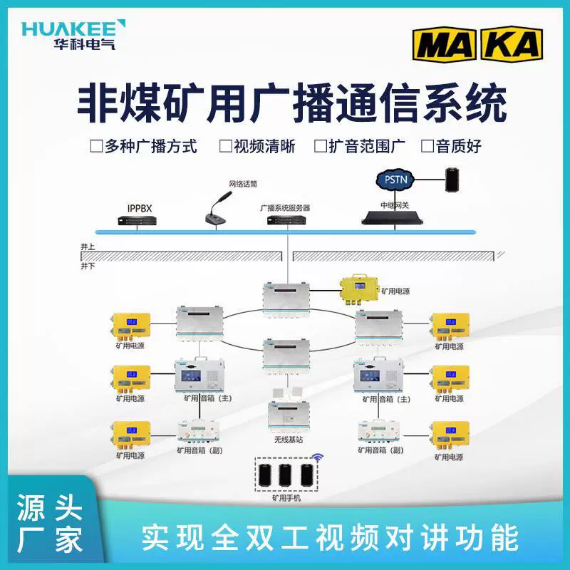 Система связи для угольных шахт KT190 поддерживает несколько режимов вещания, включая полнодуплексную видеосвязь.