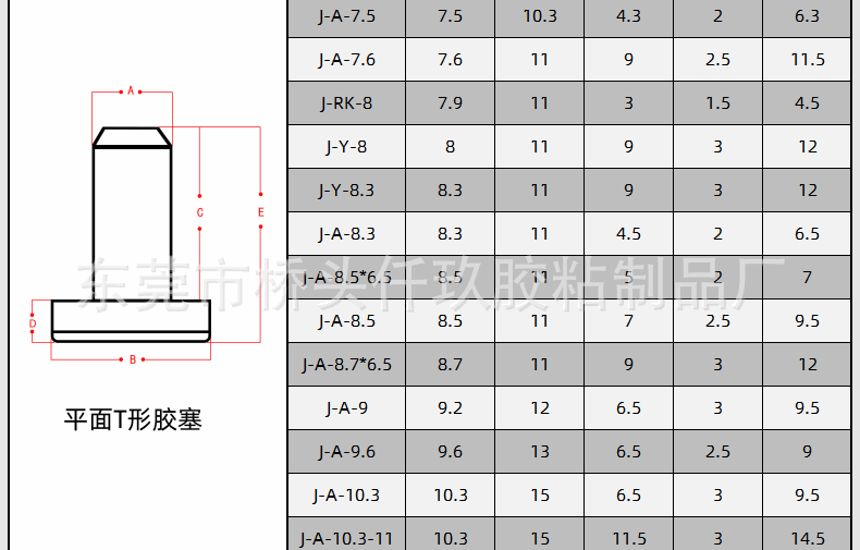 硅胶塞螺丝孔塞T型硅胶螺纹胶塞橡胶塞 丁晴胶塞防尘防水胶塞塞子_20220302142618
