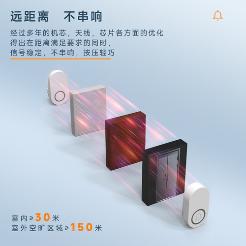 New battery-free self-generating remote control doorbell AB door home waterproof long-distance smart electronic wireless doorbell