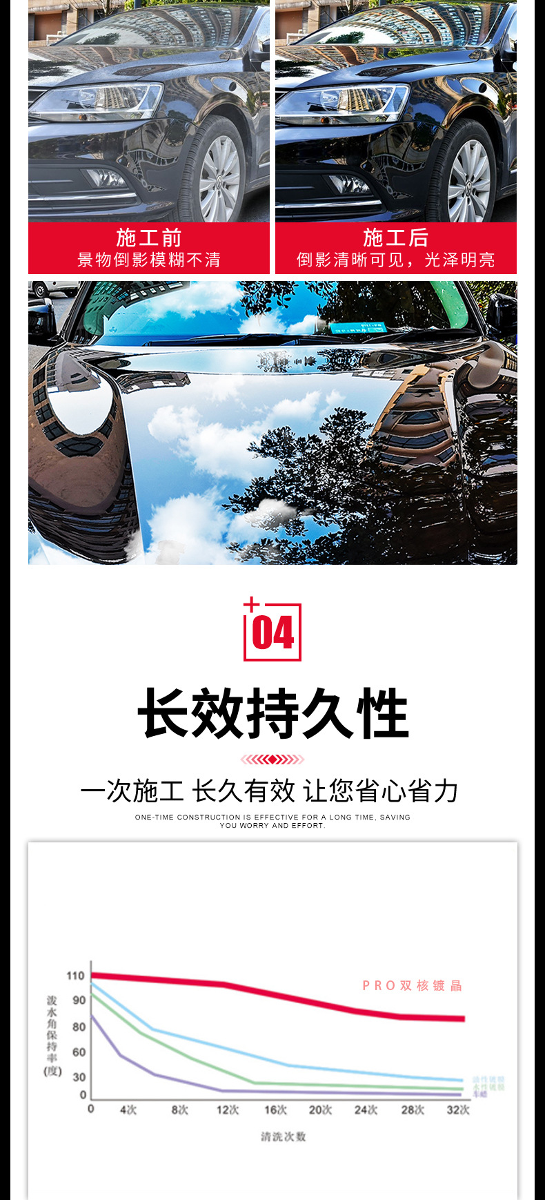 车漆小帆布餐厅区域欧洲专|ms