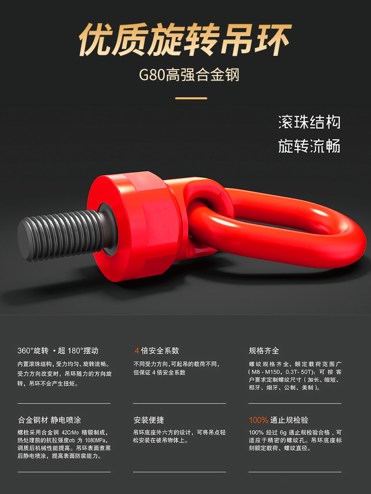 ✅360度万向旋转吊环螺丝吊耳吊点模具鸭嘴起重高强度吊装环吊具M