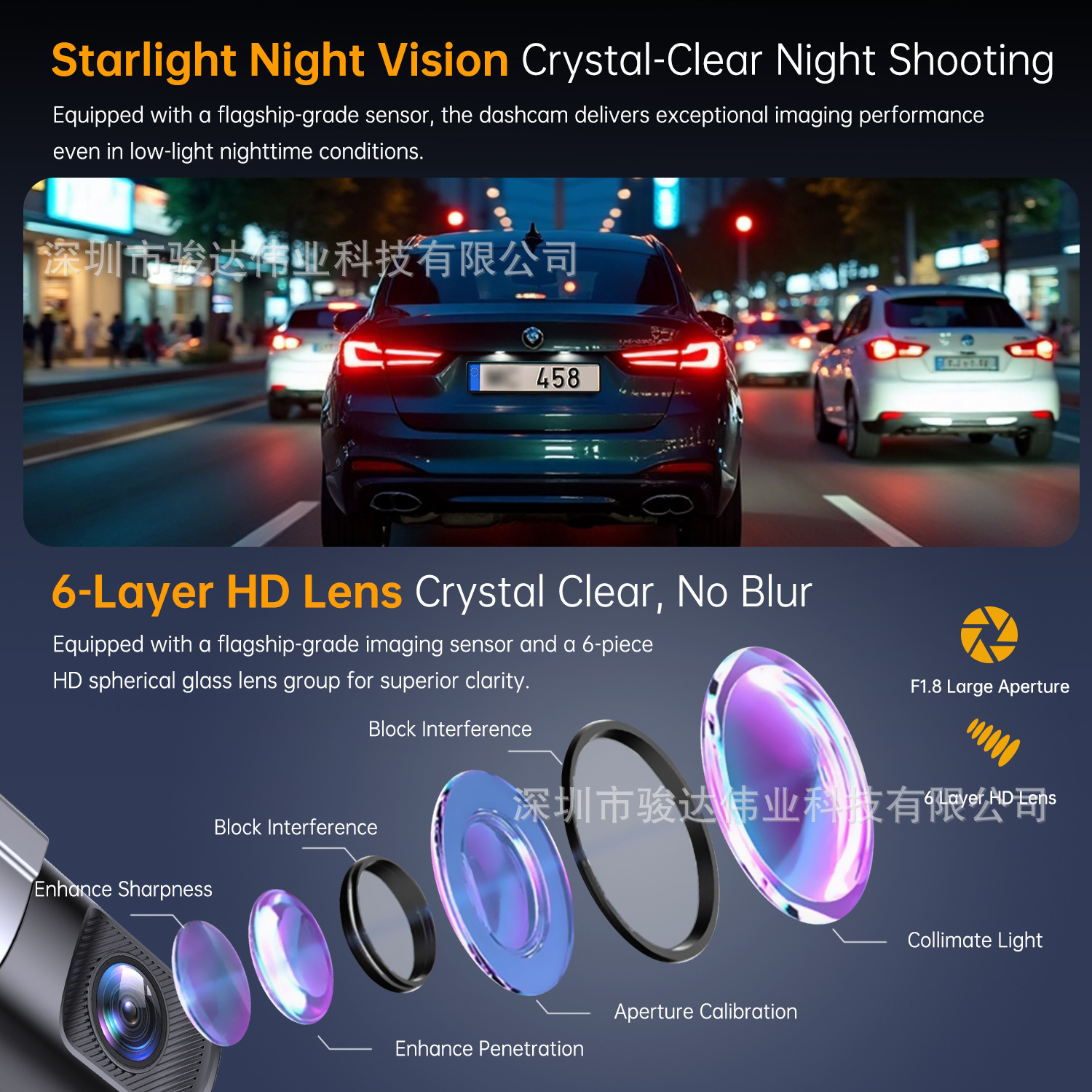 2026 Private Model New Cross-Border Amazon Foreign Trade Dash Cam Night Vision High-Definition Wifi Connectivity Dashcam