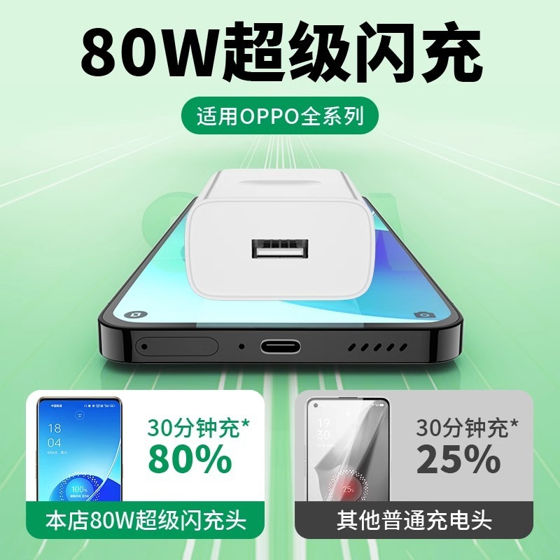 OPPO80W充電器、realme携帯電話用スーパーフラッシュ充電器、急速充電データケーブルセット卸売に適用|undefined