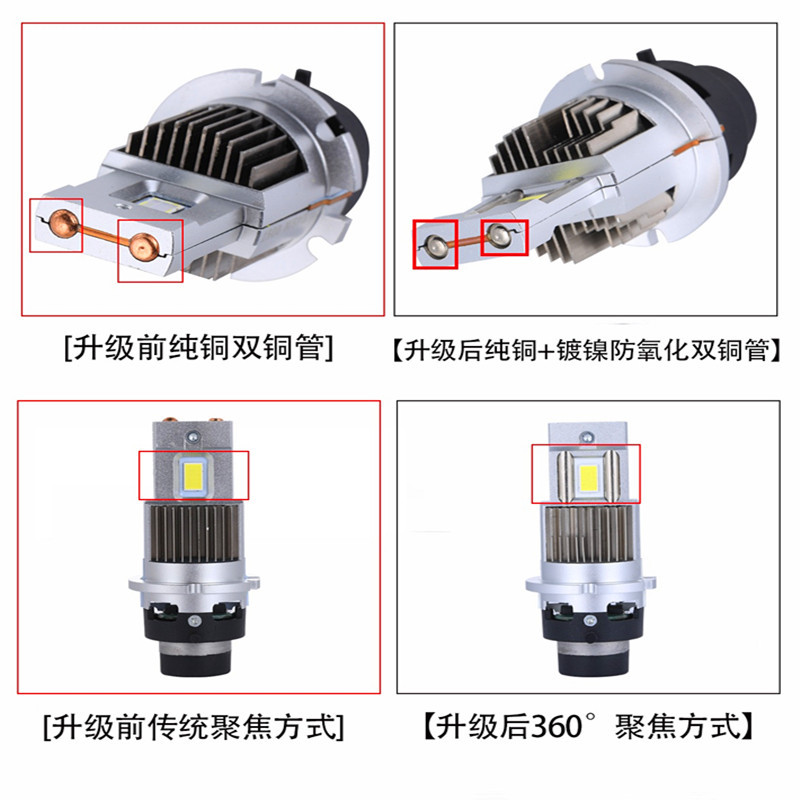 Doble tubo de cobre resaltado serie D faro de automóvil LED plug-and - play montaje sin pérdidas D1S D2S D3S D4S