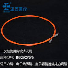 һ����ʹ�Ã��R��ϴˢθ�Rˢ�c�Rˢ֧����Rˢ���R����ϴˢ