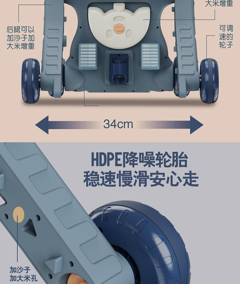 多功能婴儿 学步车宝宝手推车 防侧翻 0-3岁三合一助步推车可调速详情11