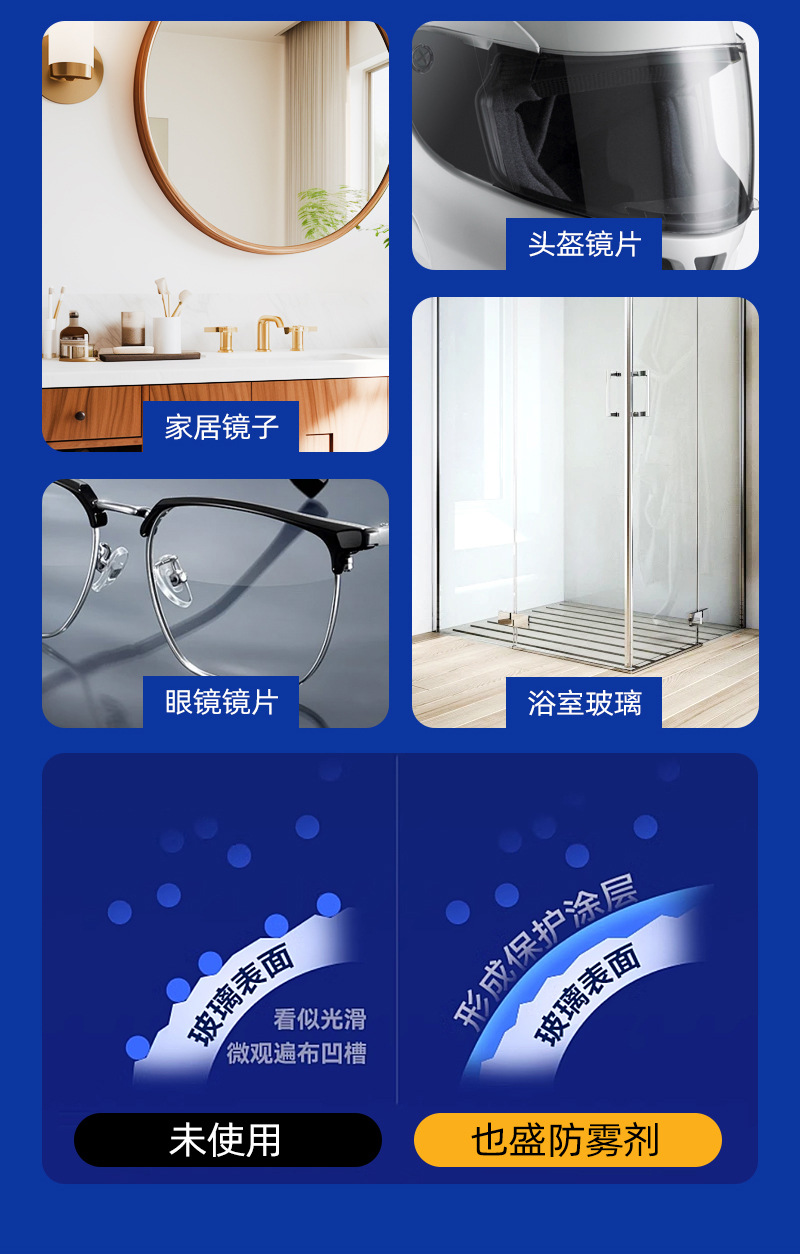 Anti-Fog and Anti-Rain Agent for Car Glass, Car Windows, Rearview Mirrors, Swimming Goggles, Helmets, and Eyeglasses; Water Repellent and Defogging Agent; Wholesale
