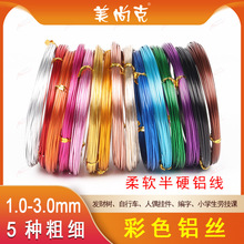 �ֹ��X�z��ɫܛ�F�z����X��DIY�ڼ��n�lؔ����ż����܇