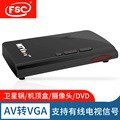 SֱN 1080PҺҕ֧PAL SECAM NʽLCD TV BOX֧֌