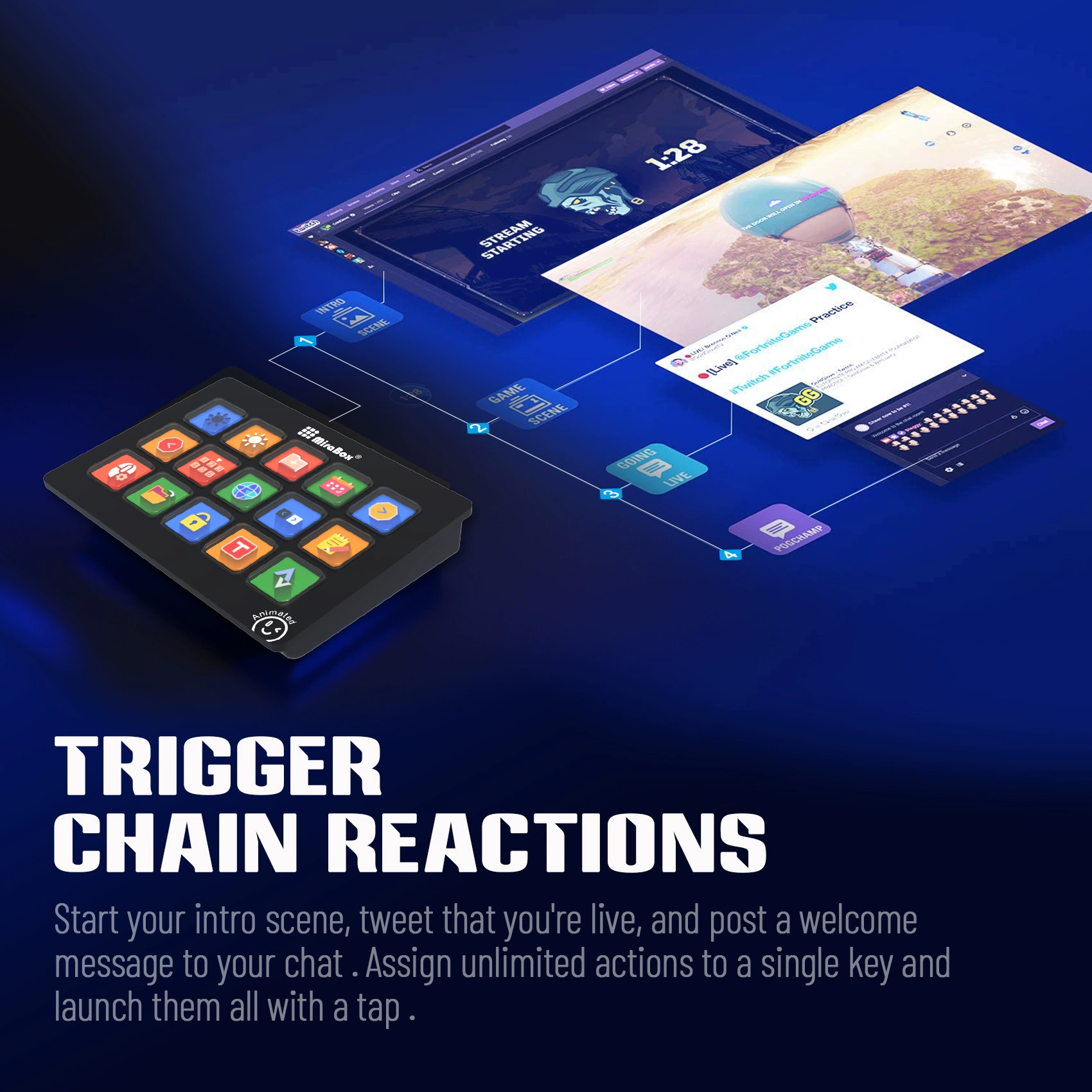 Domestic Stream Deck/Custom keyboard/macro keyboard/visual Stream Dock keyboard/cross -border