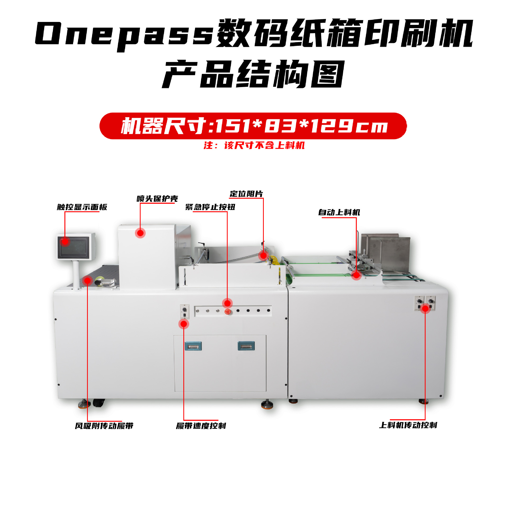 onepass纸箱印刷机一次性纸杯外卖热饮咖啡奶茶杯无版喷墨打印机