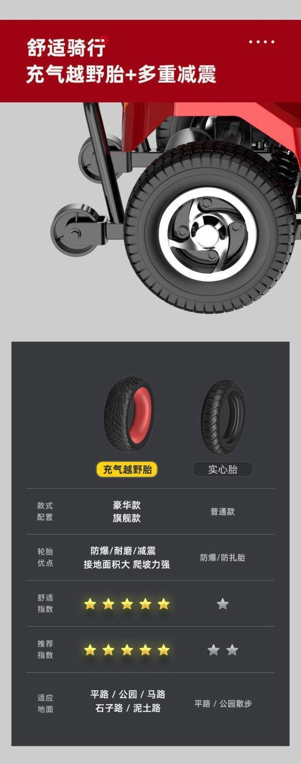 2025 New Model Elderly Mobility Scooter, Four-Wheel Adult Electric Vehicle, Foldable Two-Seater Scooter, Small Electric Vehicle
