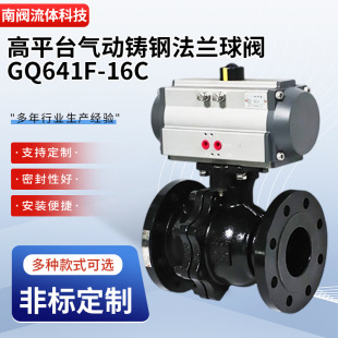 ��ƽ̨����T䓷��m���yGQ641F-16C �ߜ��Д��{������_�P���y