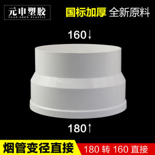 PVC180mm�ş��ܼ�ֱ�ӏ��^��ͨ180*160������С�^�N���͟����L��