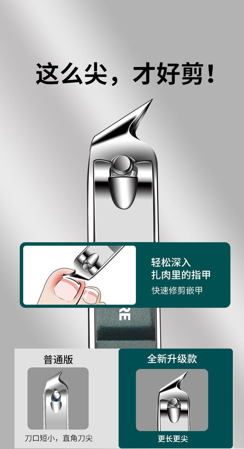 Deutsche Nagelschere Set 2026 Neue Premium-Edition Nagelzwicker für Nagelbett Entzündungen Adler-Nagelzange Fußnagel-Schneidewerkzeug