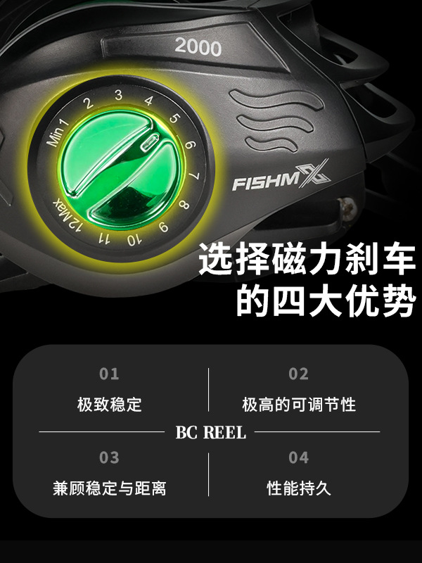 Carretes de baitcasting de alta velocidad con freno magnético, línea antiexplosión, carretes de pesca de ultra-largo alcance, carretes para línea de pesca, selección transfronteriza.