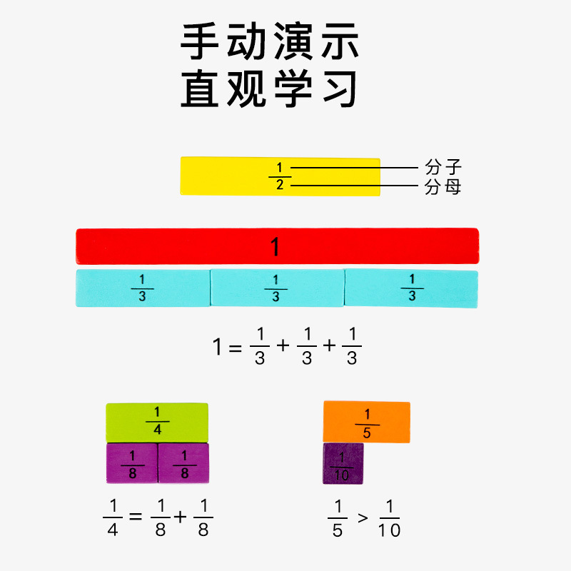 Rompecabezas de madera para niños Matemáticas Rompecabezas de descomposición de números de madera
