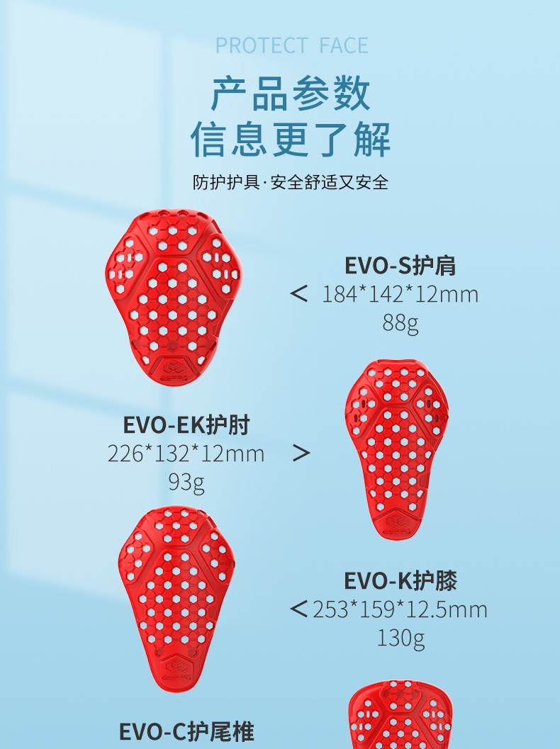 EVO-CPS_07