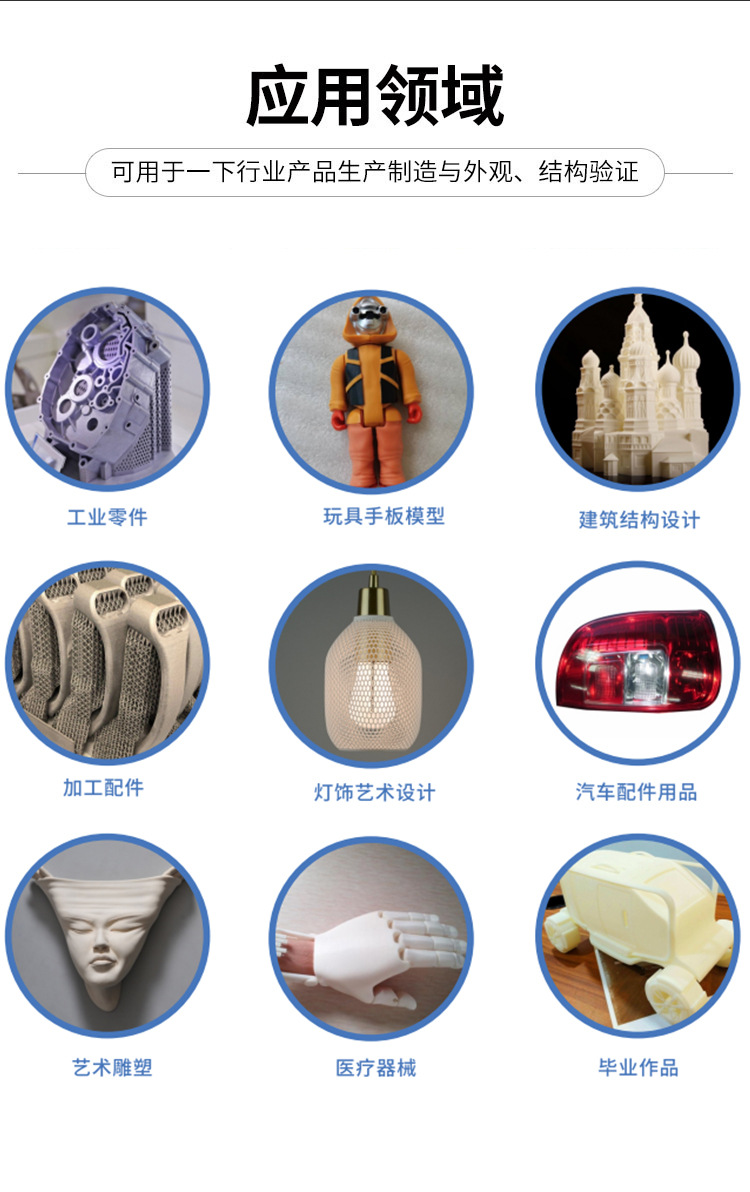 8应用领域