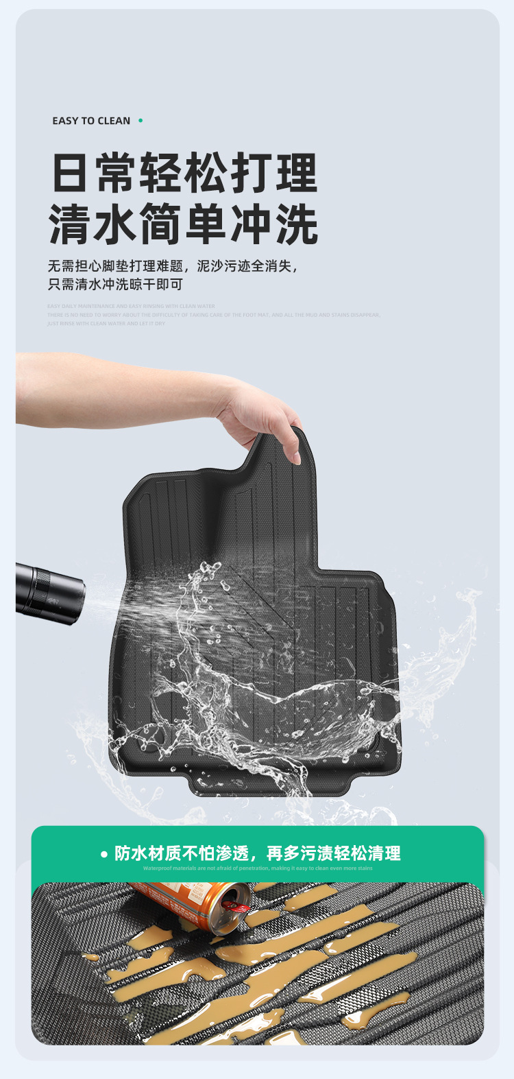 Suitable for 26 Models of Zeekr 8X Car Floor Mats, Tpe Floor Mats, Special Car-Specific Waterproof, Anti-Slip, Eco-Friendly Trunk Mats
