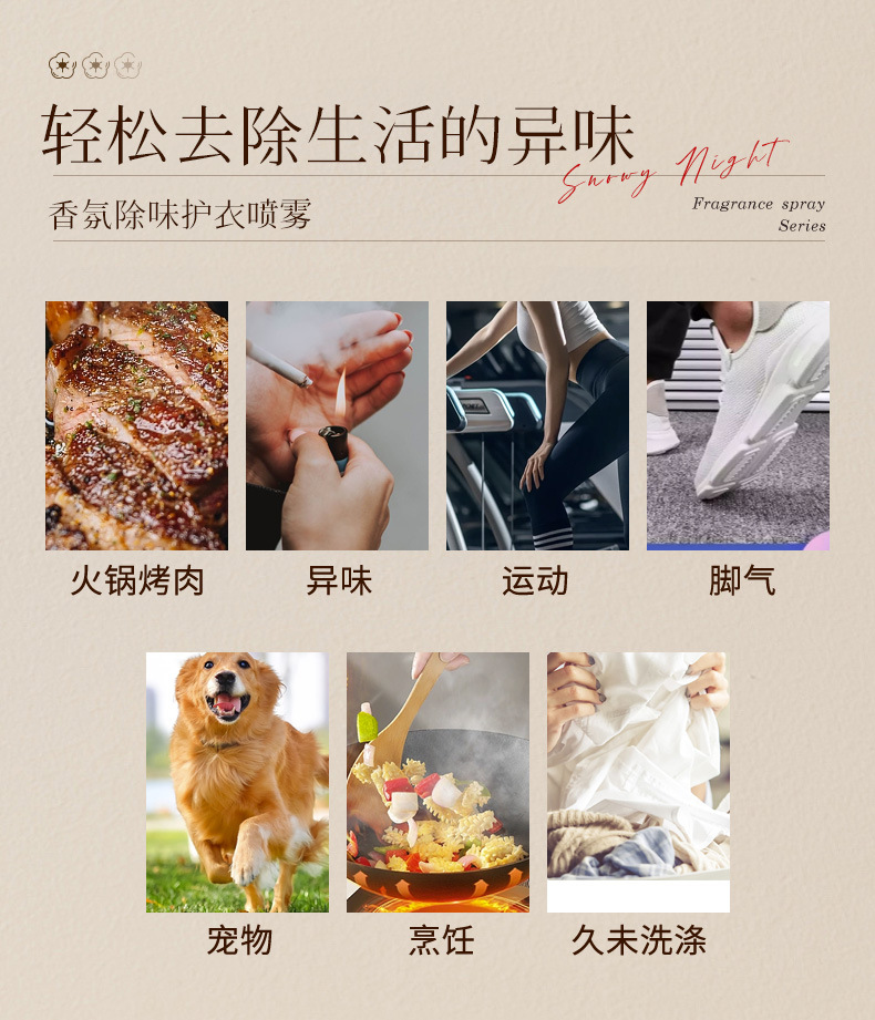 香氛除味护衣喷雾-详情---极限词修改_02.jpg