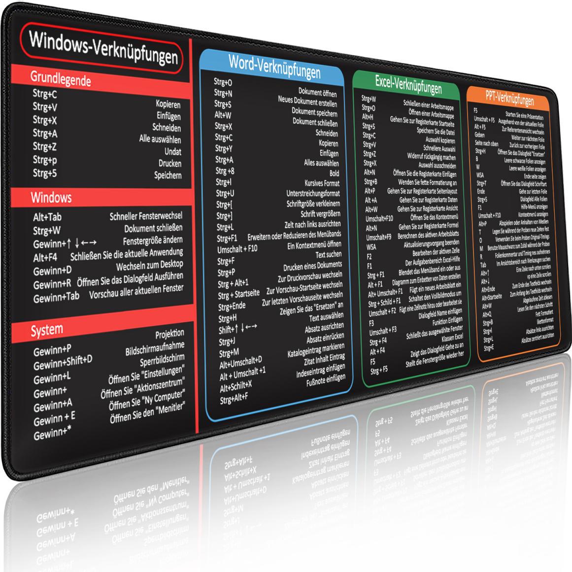 독일어 단축키 3