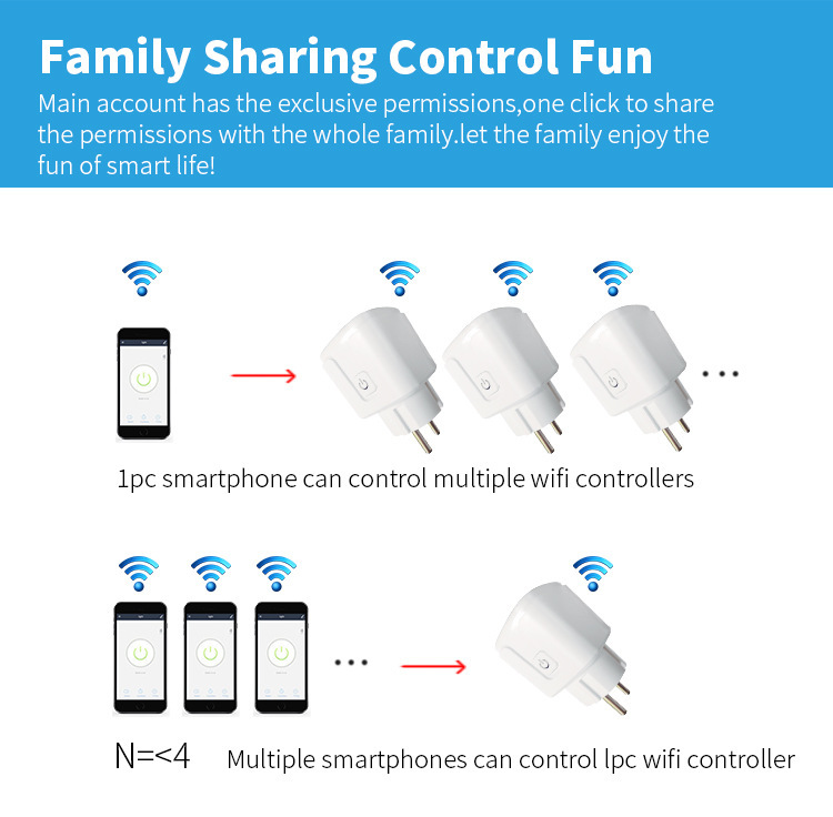 O1CN011XThoj1DscSBlAWh3_!!4134