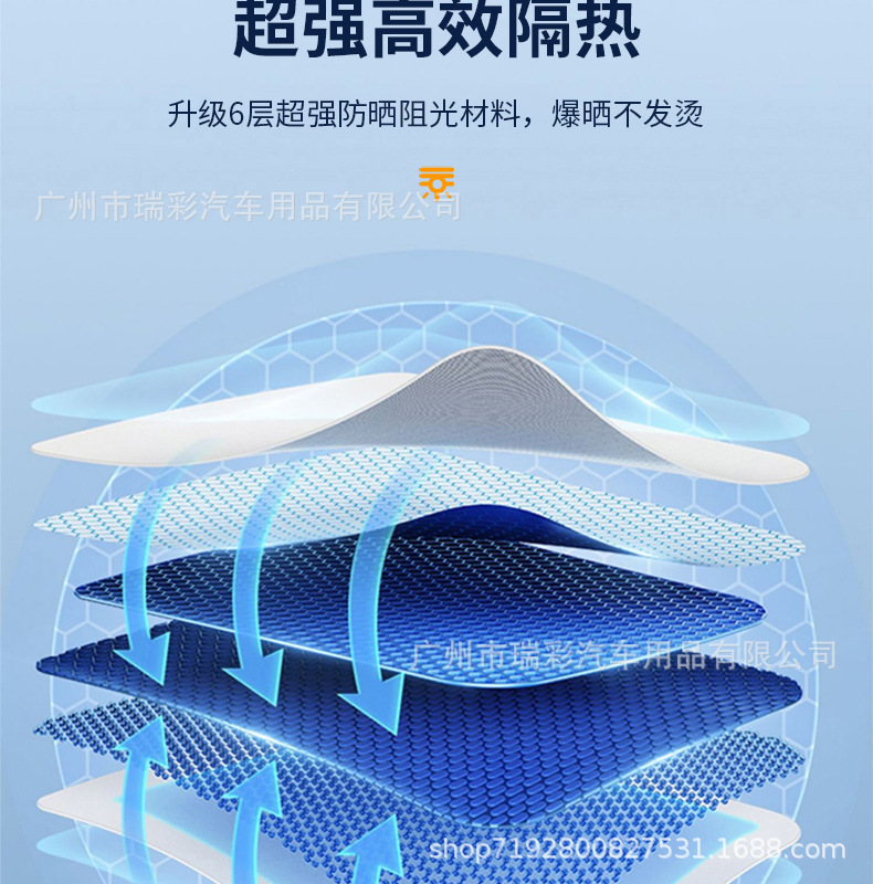Zhi Ji Ls6/L6 Panoramic Sunroof Sunshade Suede Canopy Sun Protection Heat Insulation Sunshade Car Roof Sunshade