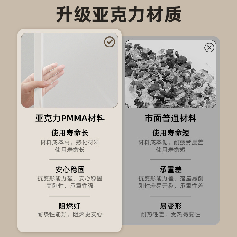 Taburetes de plástico acrílico pequeños para el hogar, taburetes de molino de viento modernos y simples, taburetes de cambio de zapatos, taburetes de sofá