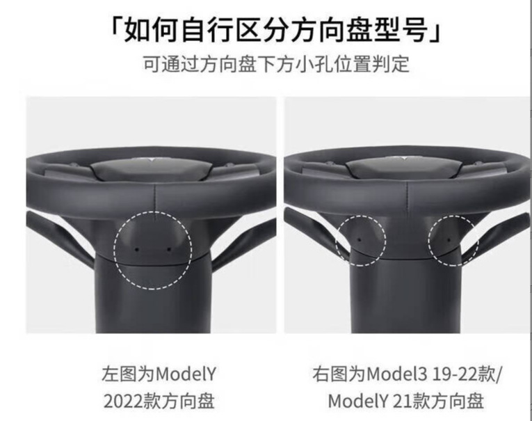 Directly Shipped from the Us Warehouse, Suitable for Tesla Yoke Steering Wheel, Tesla Model 3/Y Car-Style Steering Wheel