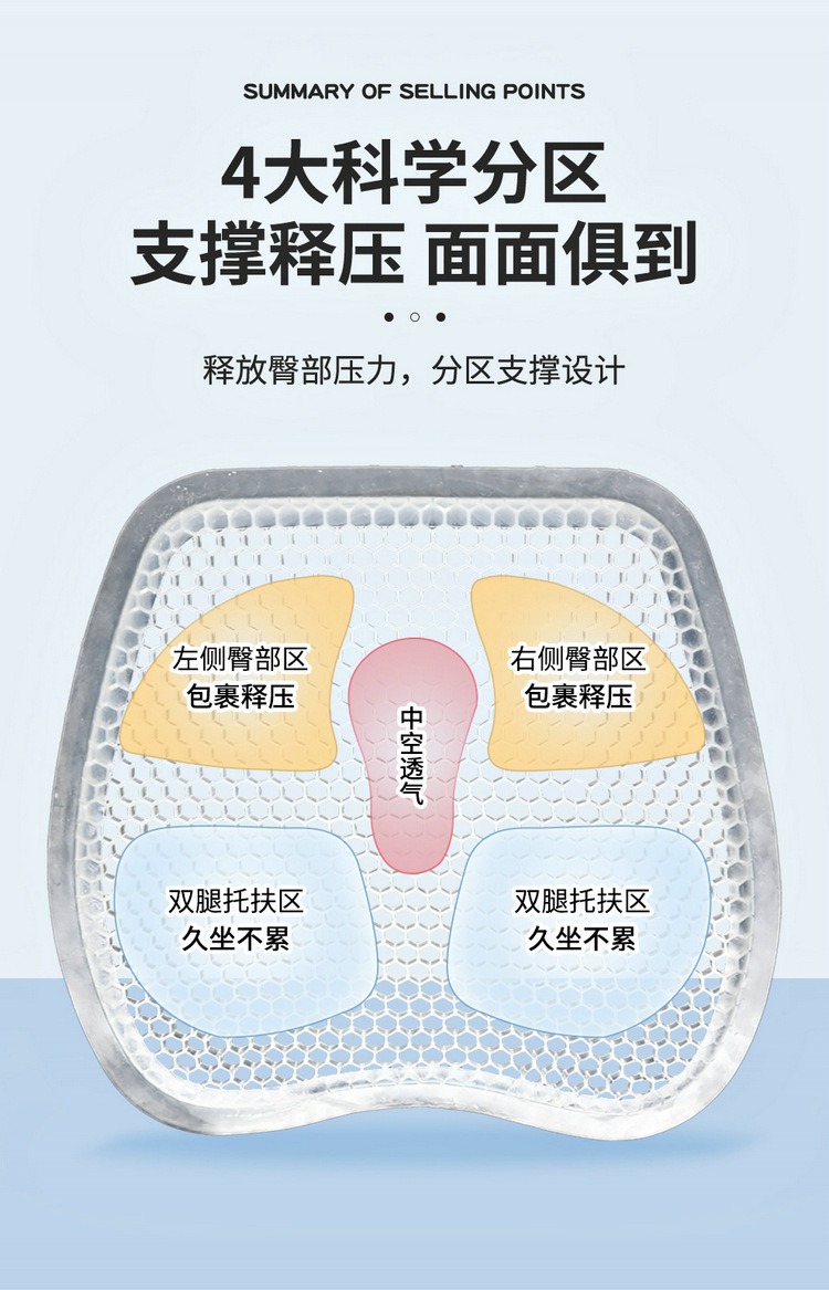 Cross-border best-selling new honeycomb gel seat cushion, suitable for all seasons, comfortable, breathable, and made with ice-cooling fabric for cars