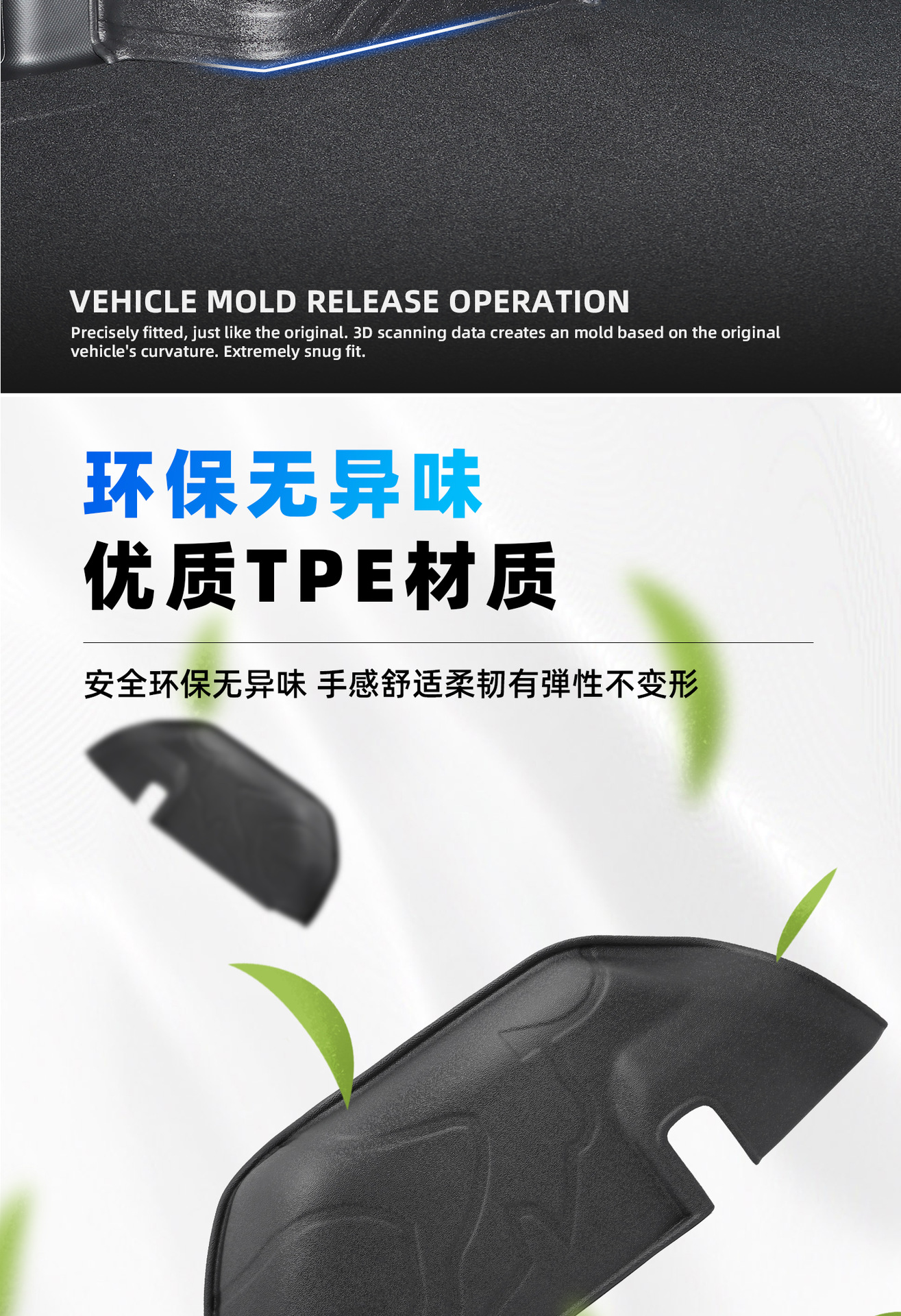 Suitable for 26 Subaru Forester Modified Trunk Mats Tpe Waterproof Trunk Mats Forester Side Bags
