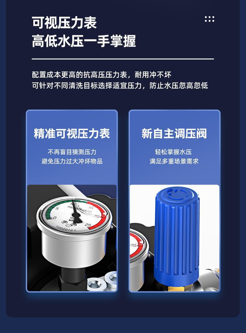 Jieyun High-Pressure Car Washing Machine Artifact Water Pump Household 220V High-Power Car Washing Water Gun Car Powerful Floor Washing Machine