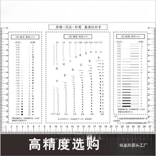 ���c�� ��׼ �c��Ҏ���ֳ߱Ȍ���Ƭ ���^�z�Ҏ�΂����￨