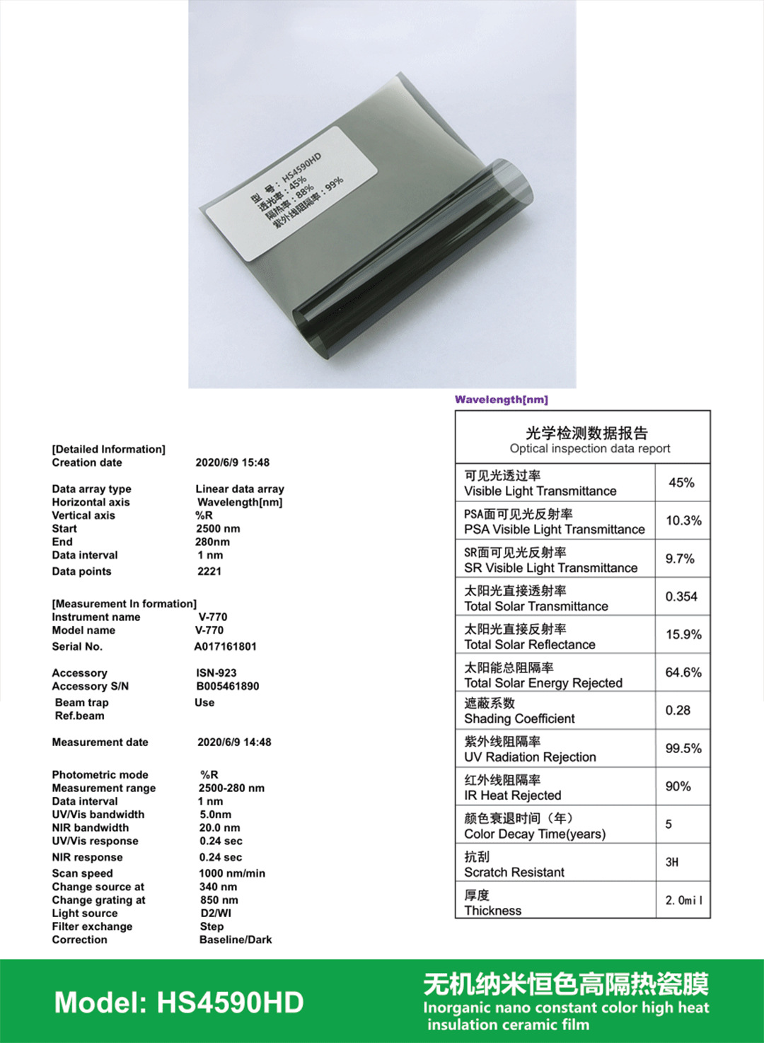 Car Window Film, Nano Color-Preserving, High Heat Insulation, Sun Protection, High-Definition Glass Film, Anti-Glare, Factory Wholesale, Cross-Border Direct Sales