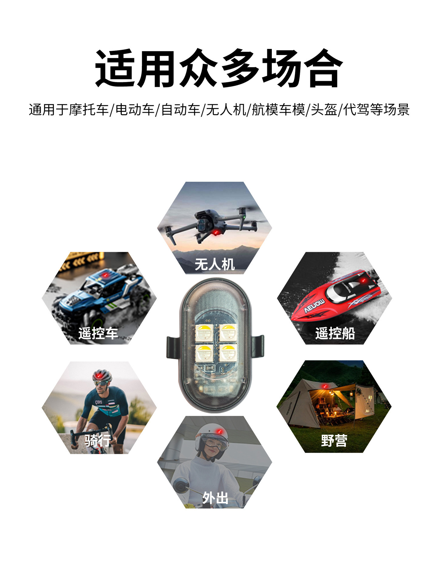 Remote Control Wireless Aircraft Light, Motorcycle and Car Universal Led Colorful Flashing Warning Light, Drone Pilot Light