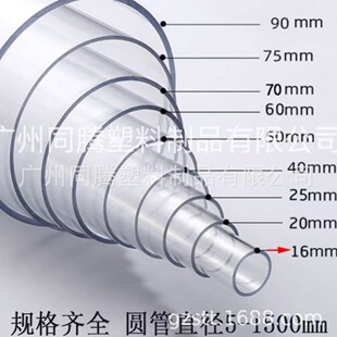 Factory Direct Sales Plexiglass Tube Transparent Acrylic Tube Transparent Round Tube Wholesale Plastic Tube Hollow Tube