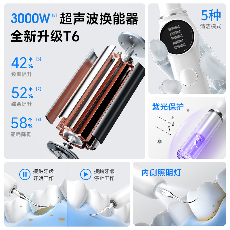 新しい超音波歯科洗浄器歯石除去アーティファクト家庭用 5 モード歯美容器具超音波歯科洗浄器|undefined
