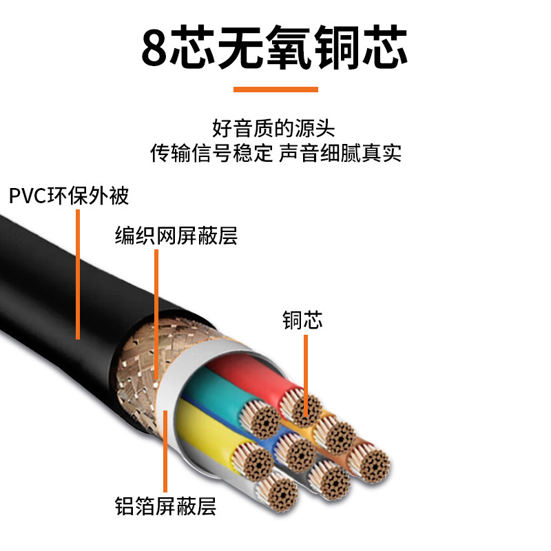 8芯ハンドインハンド会議用マイクケーブル 丸型DIN8芯 オス-メス/オス-オス接続ケーブル マイクケーブル|undefined