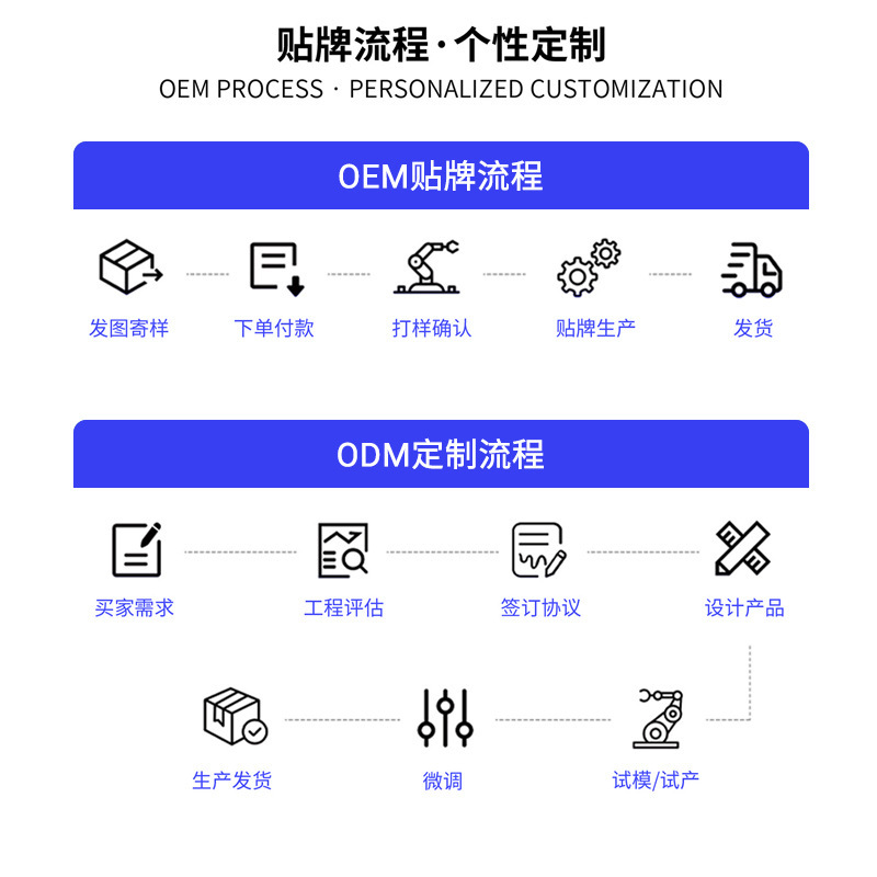 家庭用超音波マッサージャー Xiaoshenchui 第 6 世代美容腰椎頚椎マッサージャー腰経絡理学療法器具|undefined