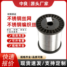 ���P䓚��˽z��ĥ�͸��g����䓽z�ߏ����F�揗�ɽz304�A�z늽⾀