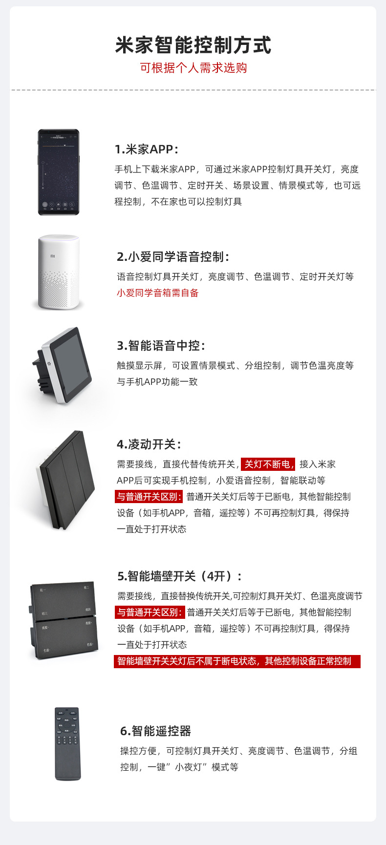 2种智能系统选择_03